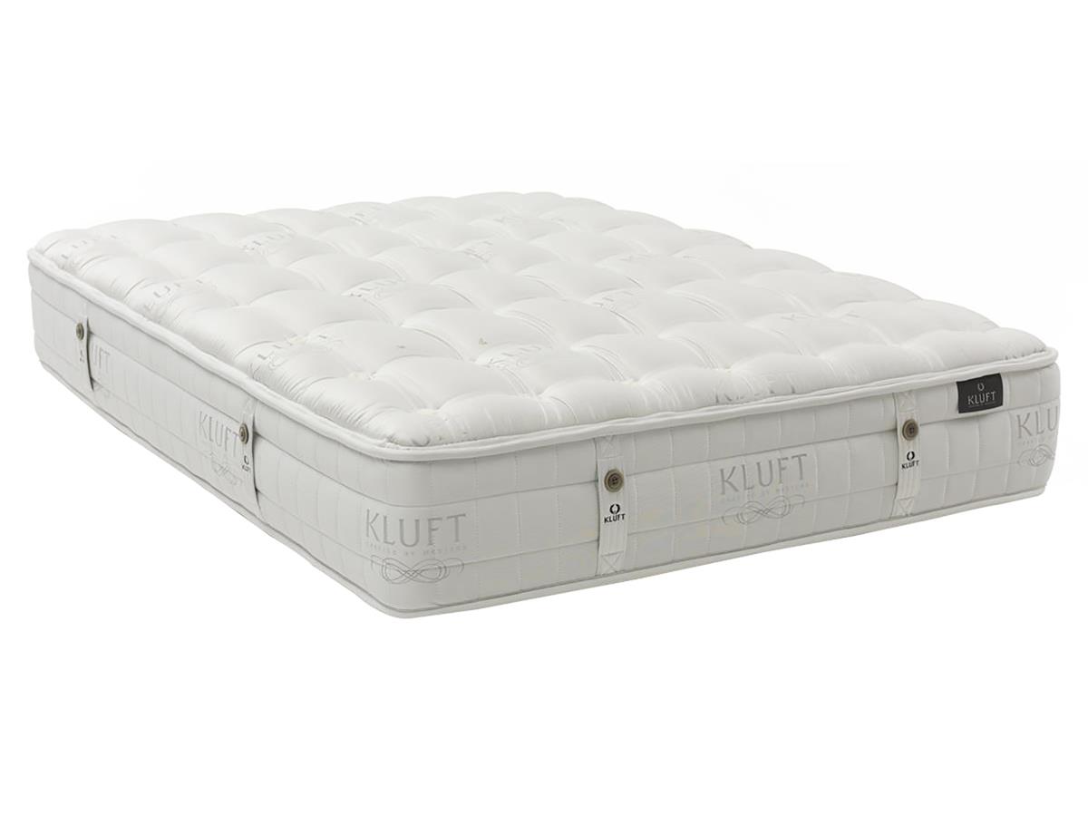 recommended mattress protector kluft